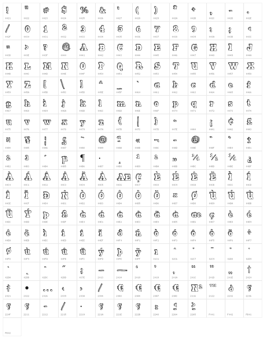 Sketch Match Character Map
