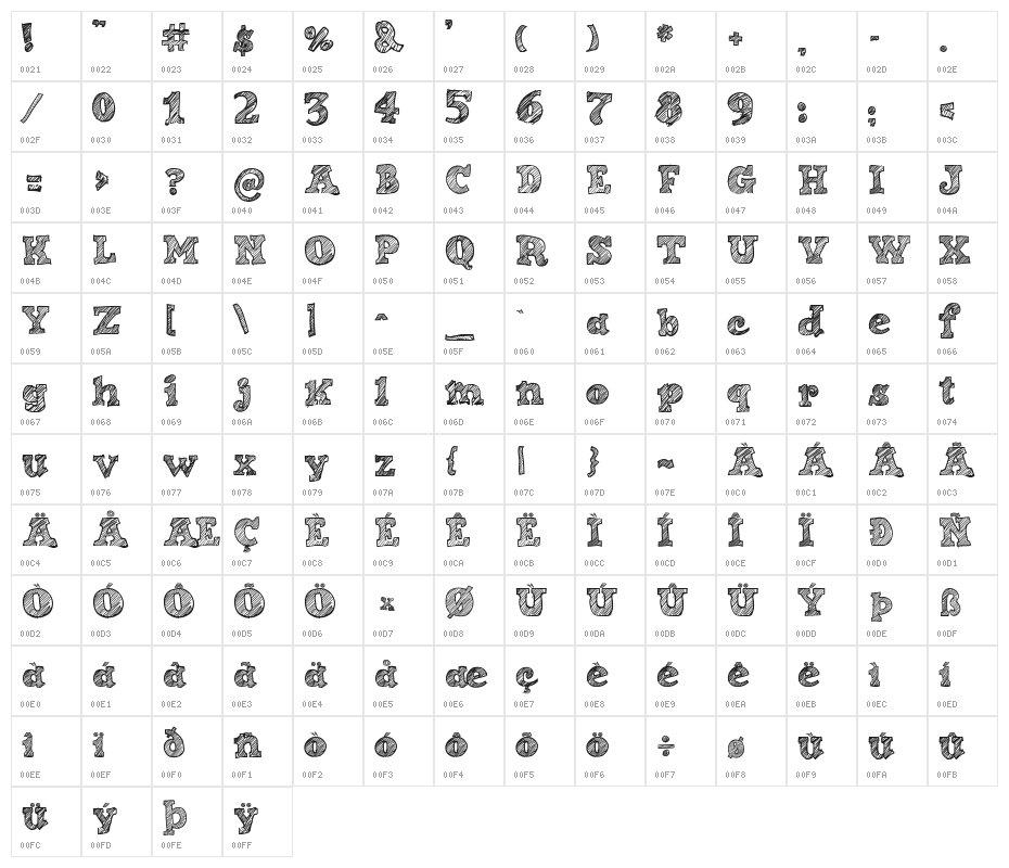 Sketch Nice Character Map