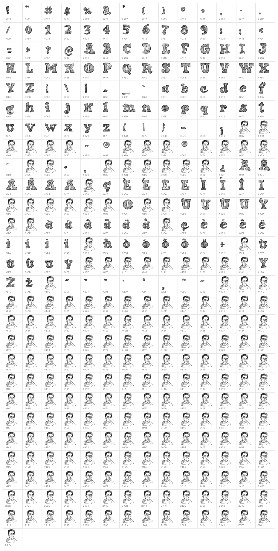 Sketch Nice Character Map