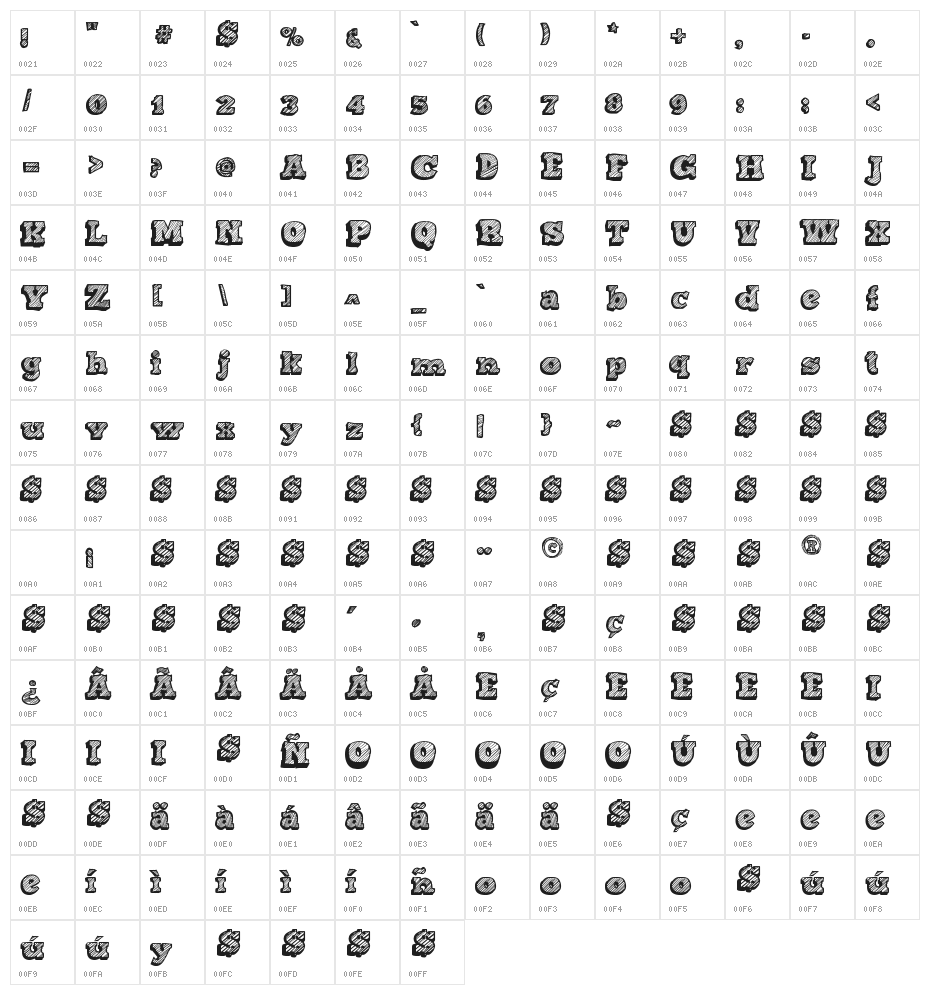 Sketch Nothing Character Map