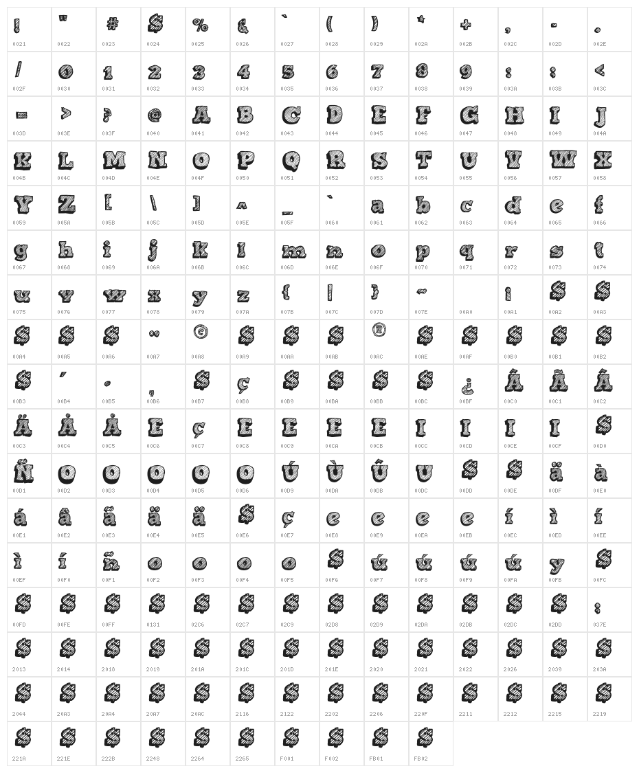 Sketch Nothing Character Map