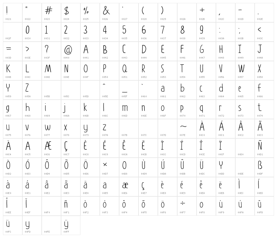 Sketch Paper Character Map