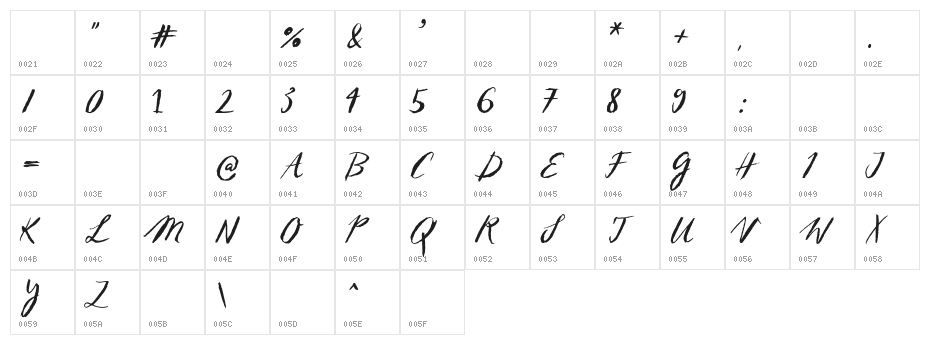 Sketch ScriptRegular Character Map