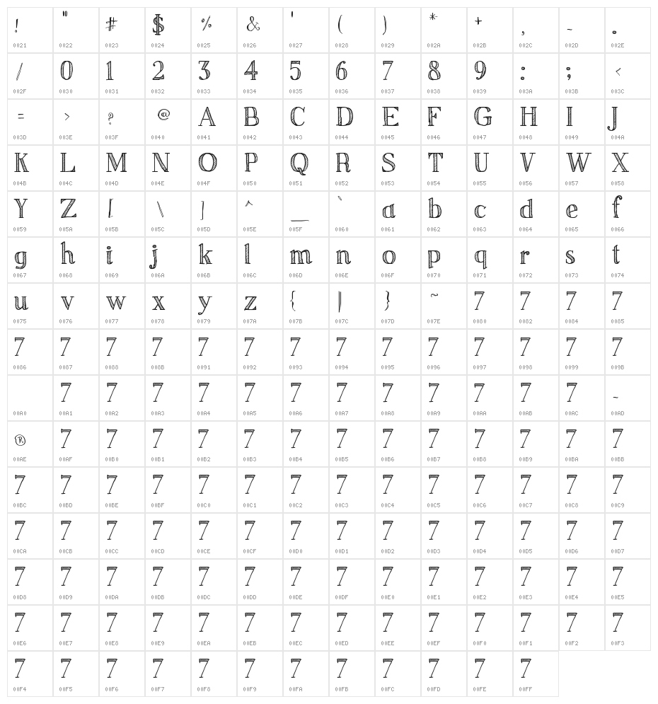 Sketch Serif Character Map