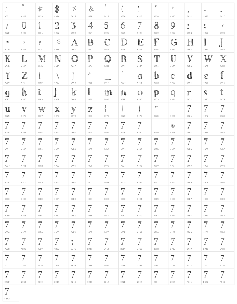 Sketch Serif Character Map