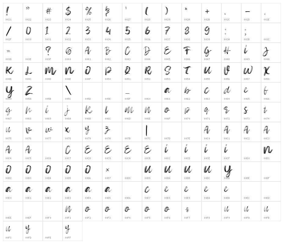 Sketch Time Regular Character Map