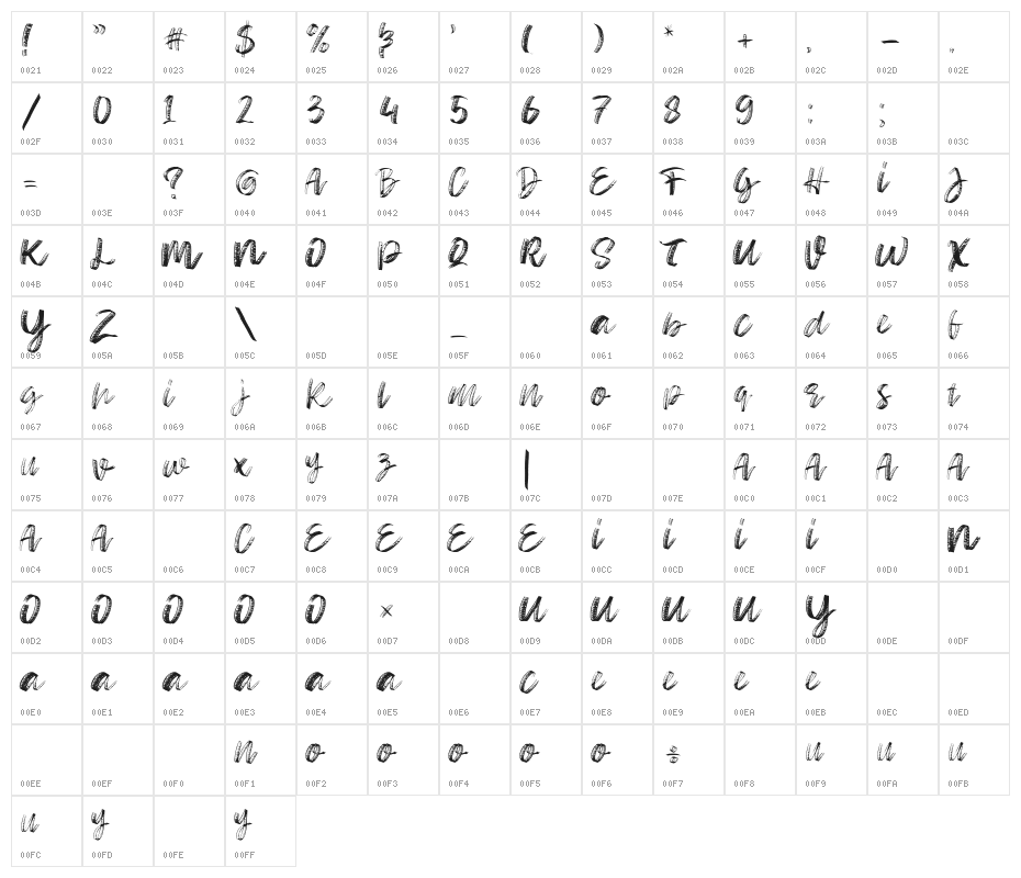 Sketch Time Regular Character Map