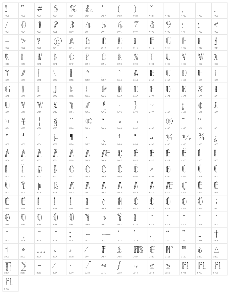 Sketch Toronto Character Map