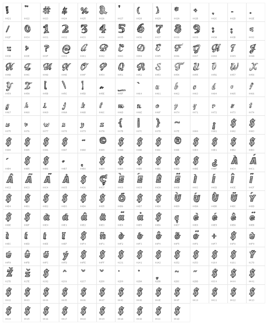 Sketch Toska Character Map