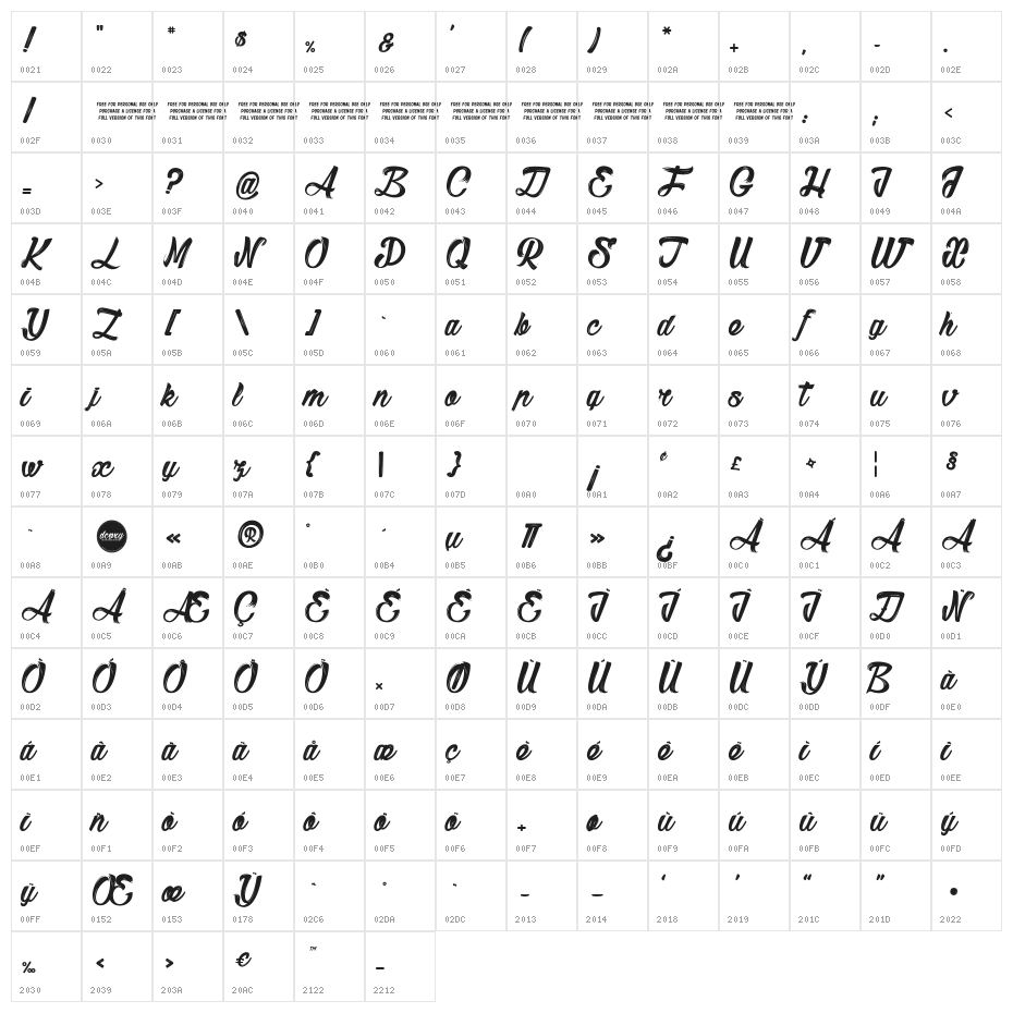Sketch  Character Map