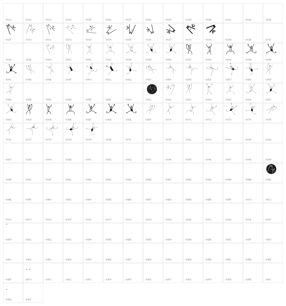 SketchAsScatchCan Character Map