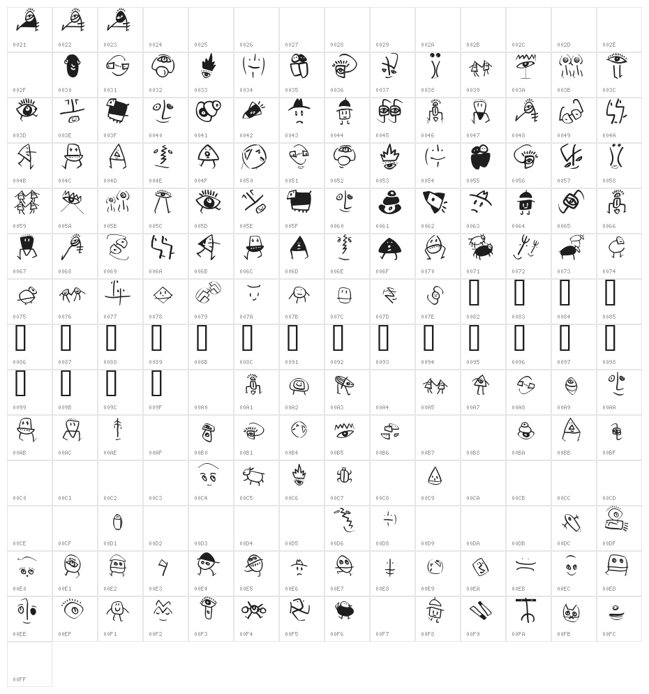 SketchBats Medium Character Map