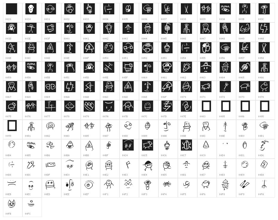 SketchBats invers Character Map