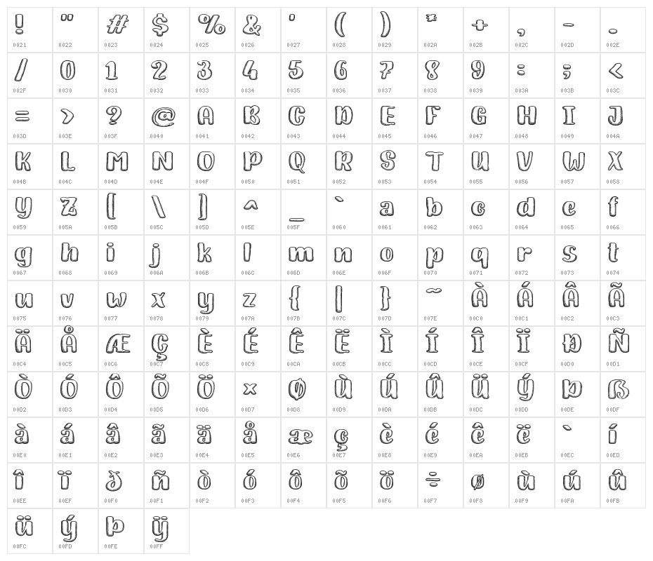 SketchBego Character Map