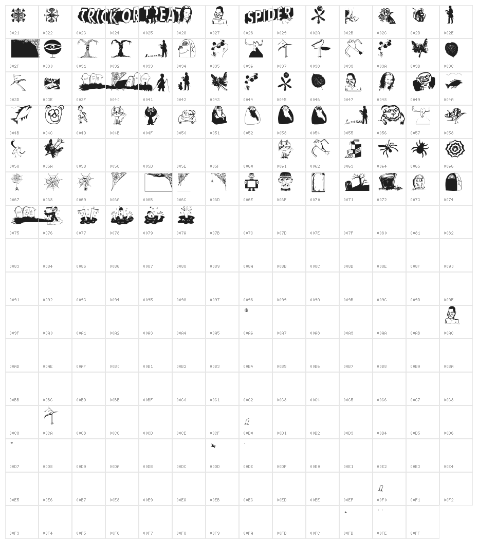 SketchBookOne Character Map