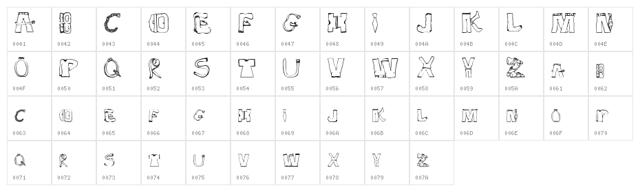 SketchClothes Character Map