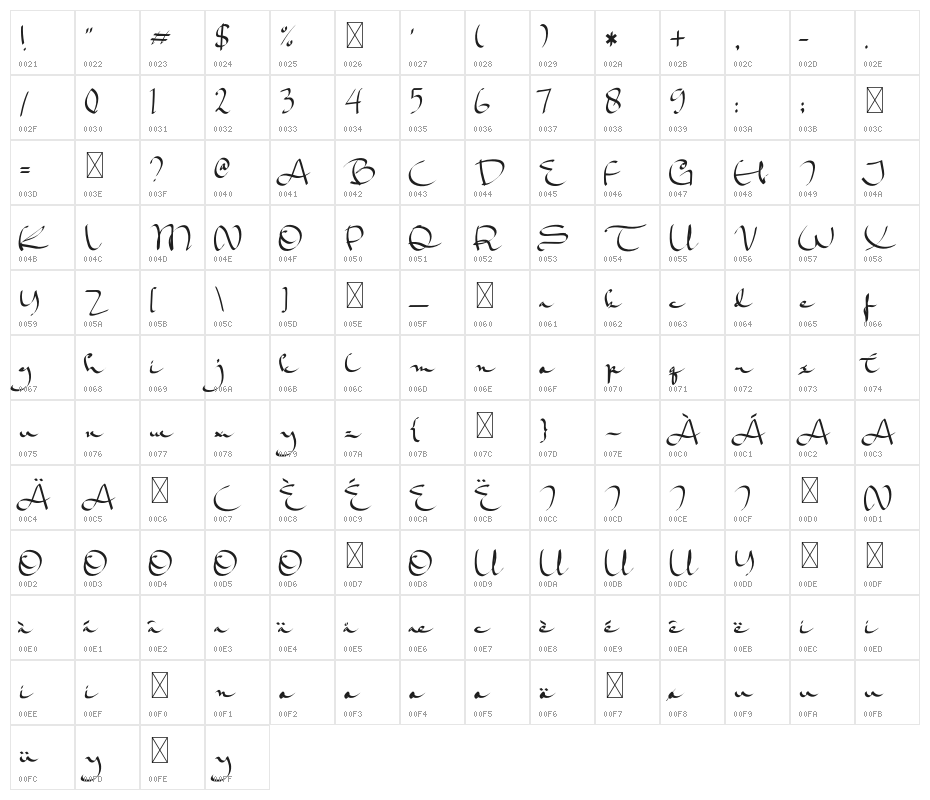 SketchCraftyRegular Character Map