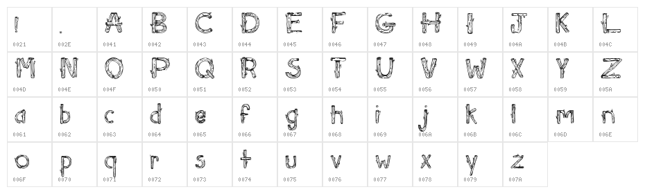 SketchLogs Character Map