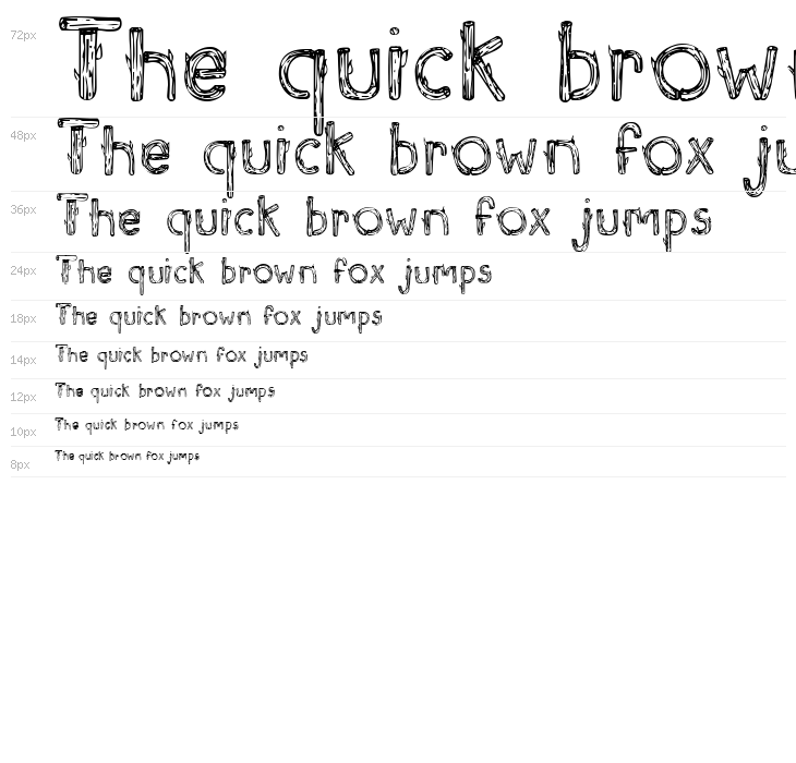 SketchLogs Waterfall