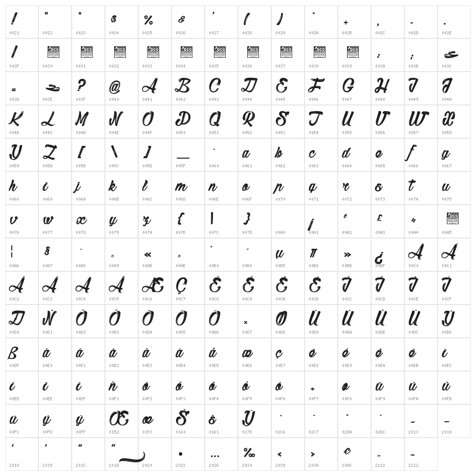 Sketch_PersonalUseOnly Character Map