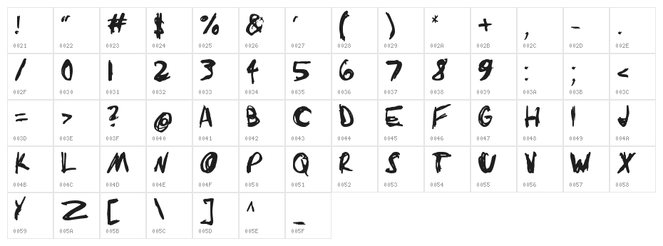 Sketchathon Character Map