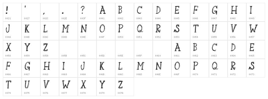 SketchbookNasty-Regular Character Map