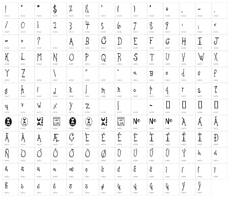 Sketchbook Character Map