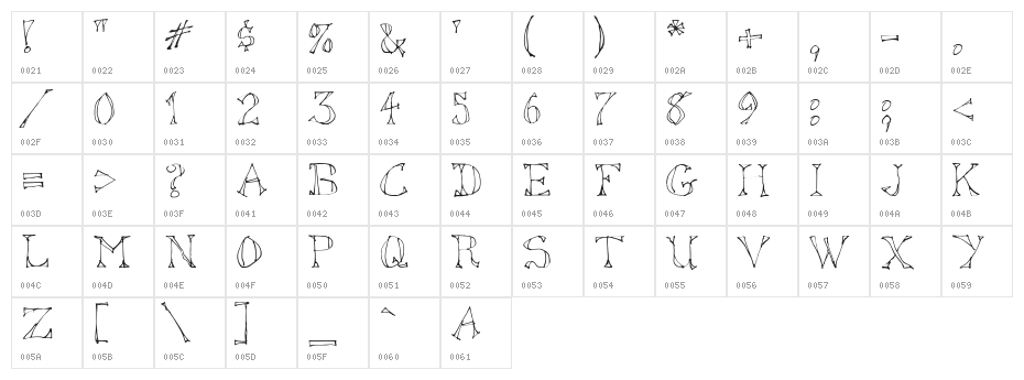 Sketched Out Character Map