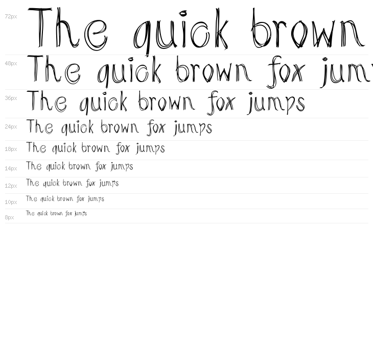 SketchedAlphabet Waterfall