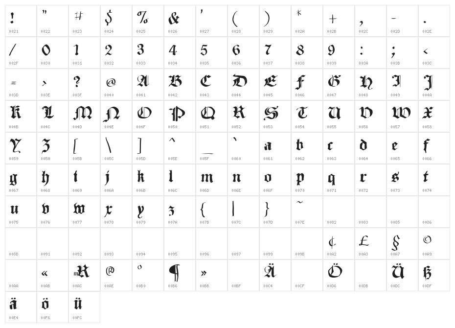 SketchedCassiusBroken Character Map