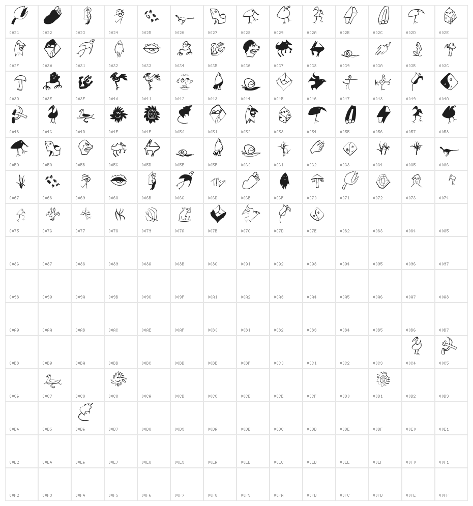 Sketched Character Map