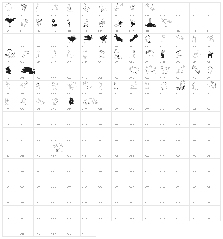 SketcheriaTwo Character Map