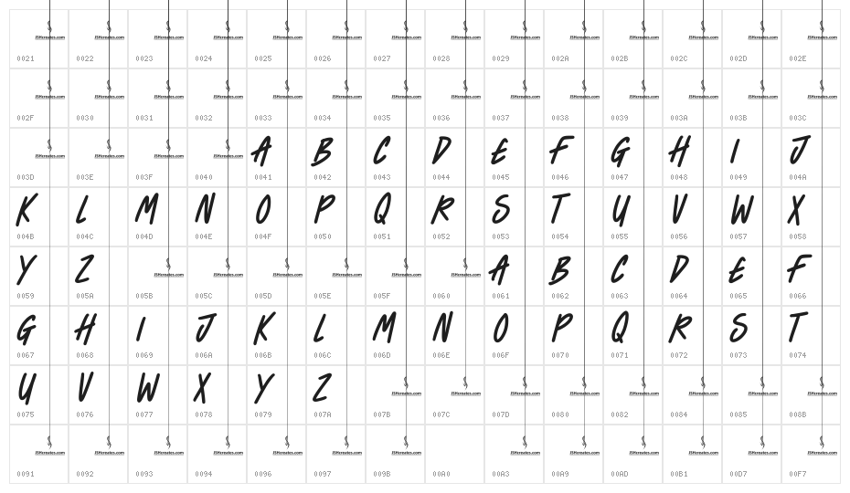 Sketchers Character Map