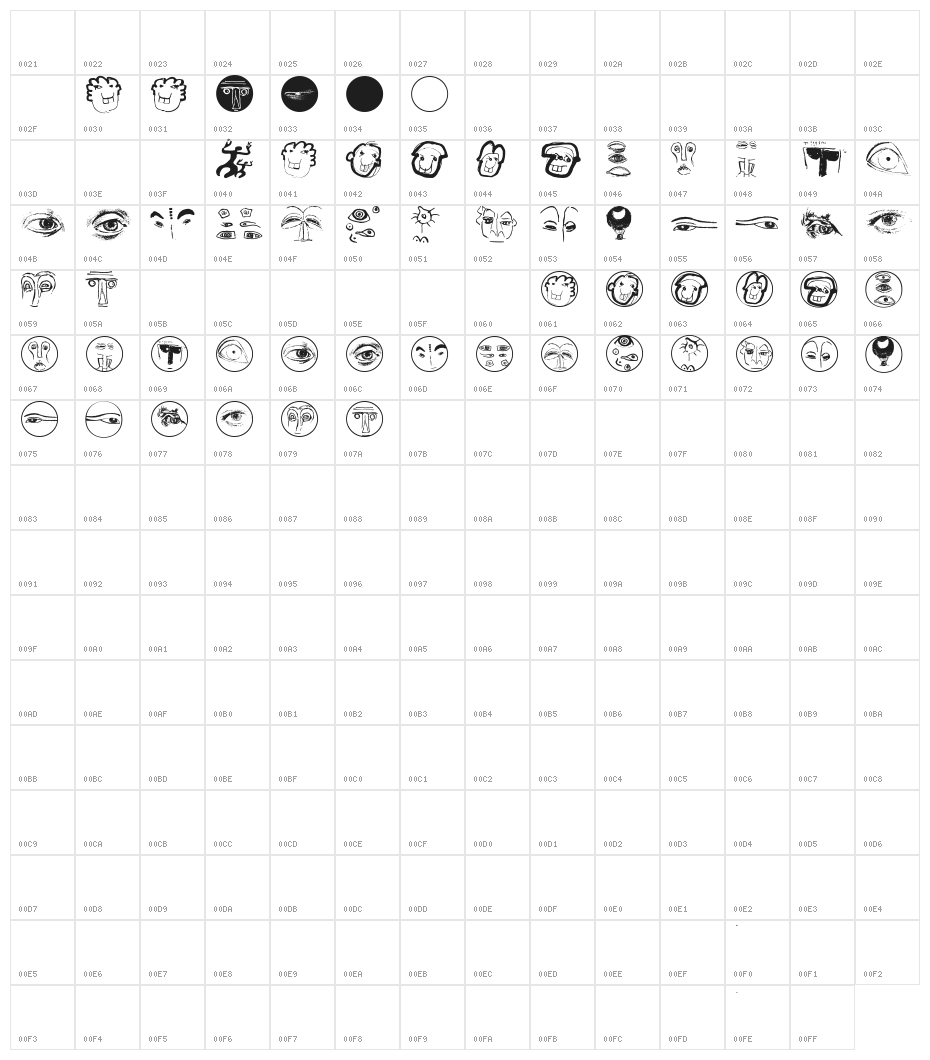 SketchesX Character Map