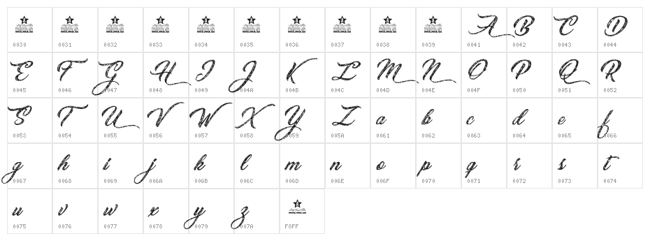 Sketching Stars Personal Use Character Map