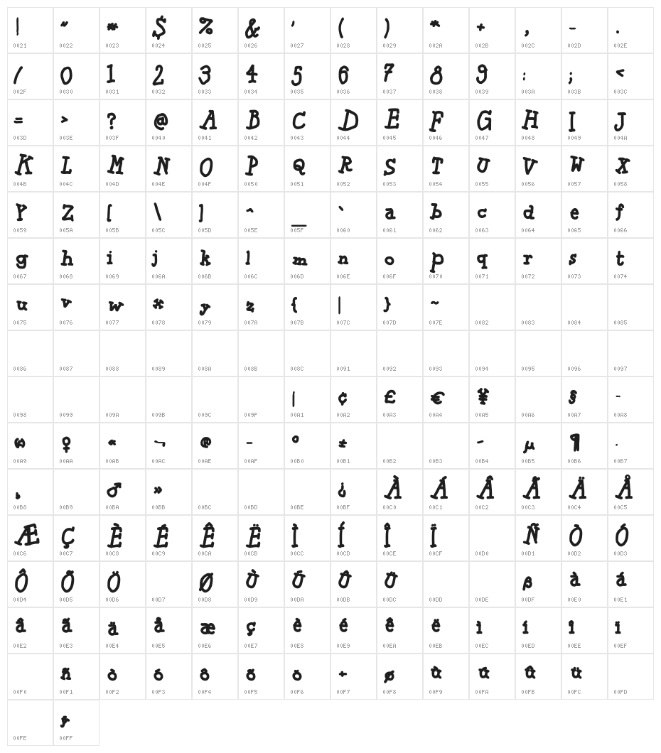 SketchingSlabBold Character Map