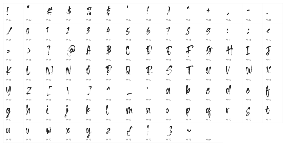 Sketching Character Map