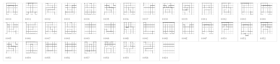 SketchiquaC Character Map