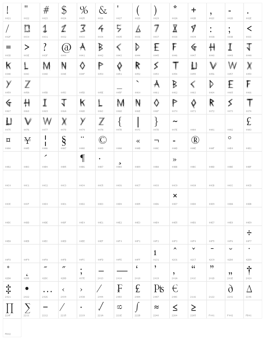 Sketchline Character Map