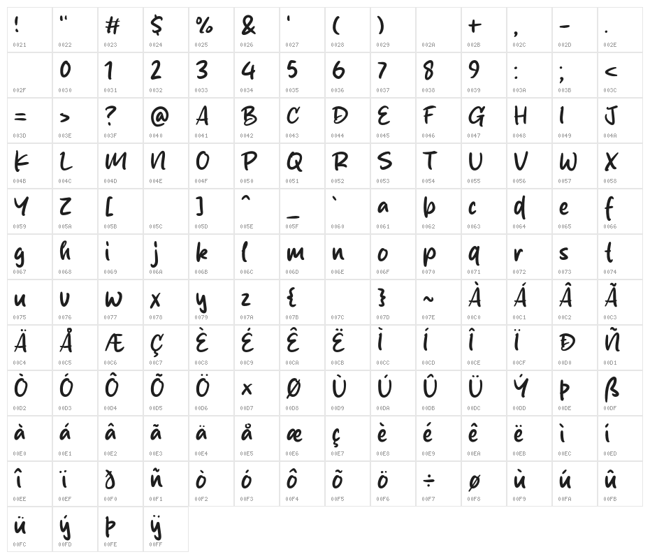 Sketchy Brush Character Map