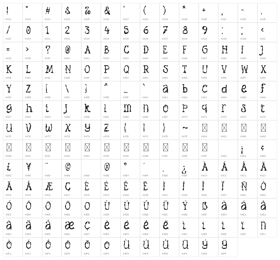 Sketchy Ghost Character Map