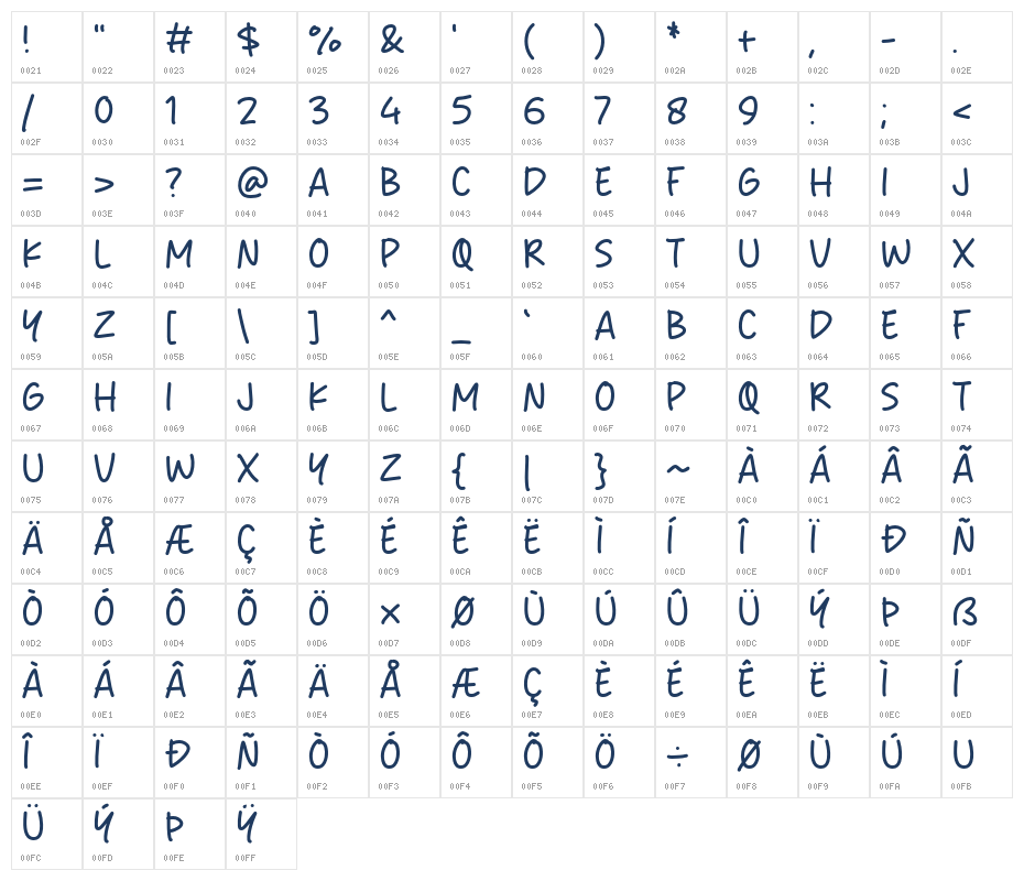 Sketchy Sans Character Map