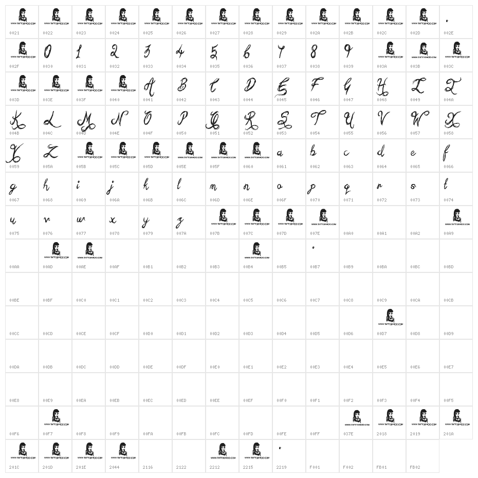 Sketchy Script Character Map