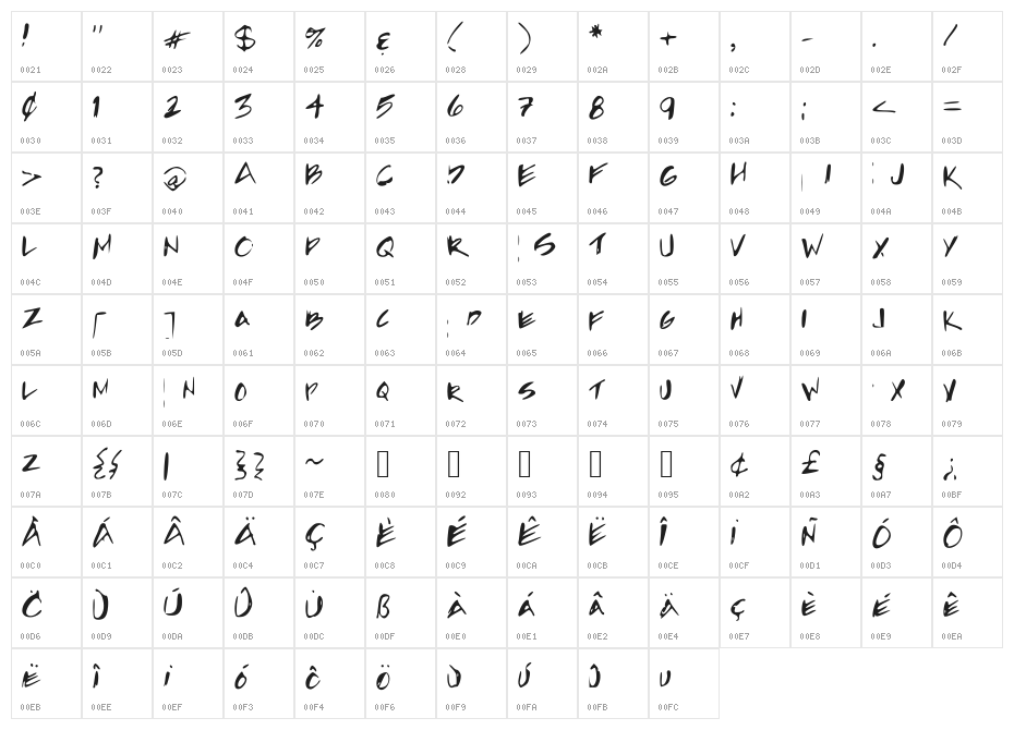 SketchyArch2 Character Map