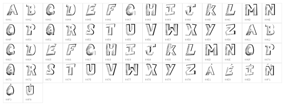 SketchyComic Character Map