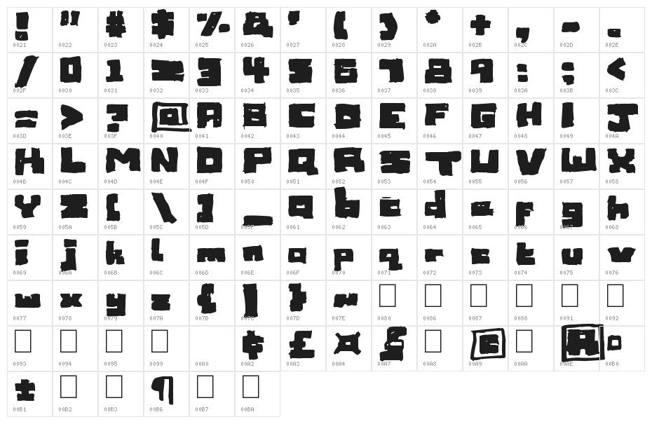 Sketchy Character Map