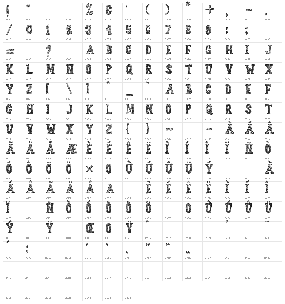 Sketchzone Character Map