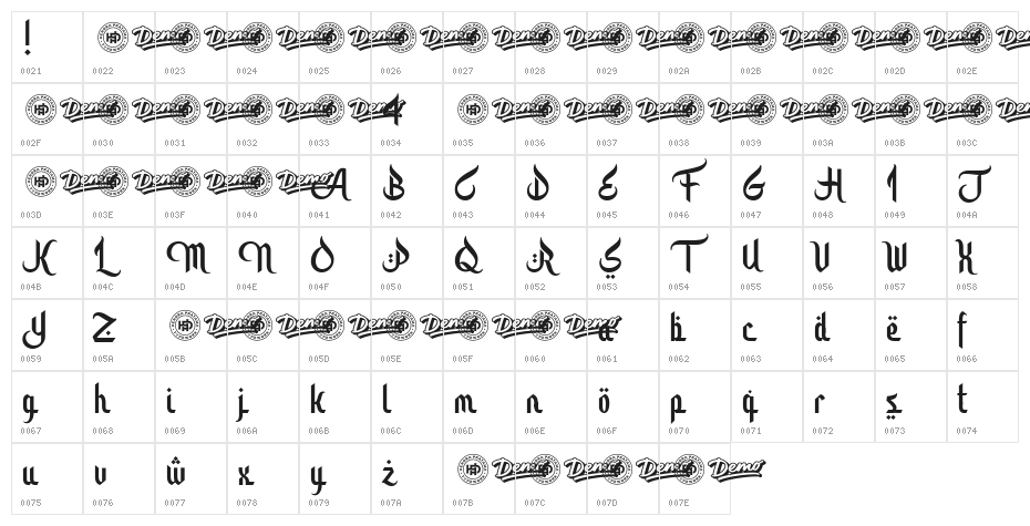 SketsaRamadhanAlternates Character Map