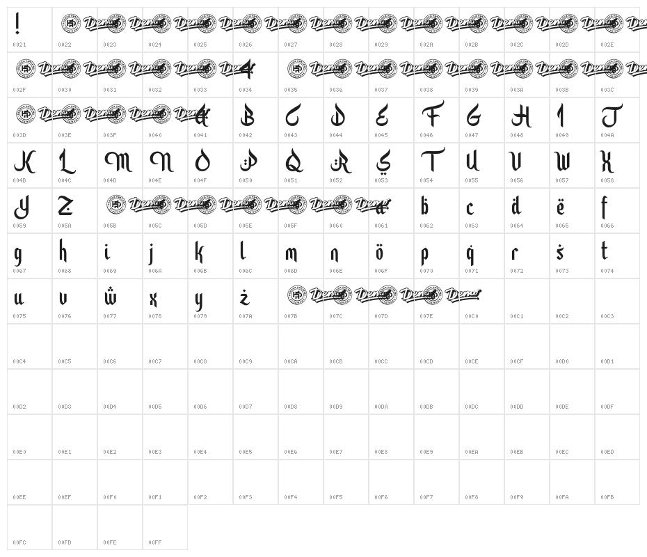SketsaRamadhan Character Map