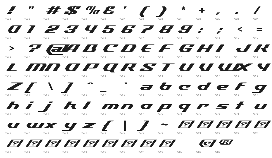 Sketter DEMO Character Map